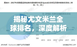 揭秘尤文米蘭全球排名，深度解析其成就與地位