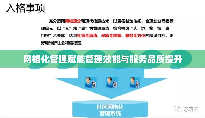 網(wǎng)格化管理賦能管理效能與服務(wù)品質(zhì)提升