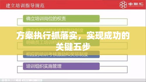 方案執(zhí)行抓落實(shí)，實(shí)現(xiàn)成功的關(guān)鍵五步