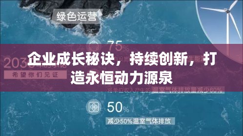 企業(yè)成長(zhǎng)秘訣，持續(xù)創(chuàng)新，打造永恒動(dòng)力源泉