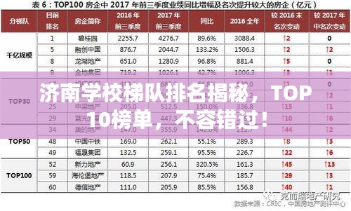 濟南學(xué)校梯隊排名揭秘，TOP10榜單，不容錯過！