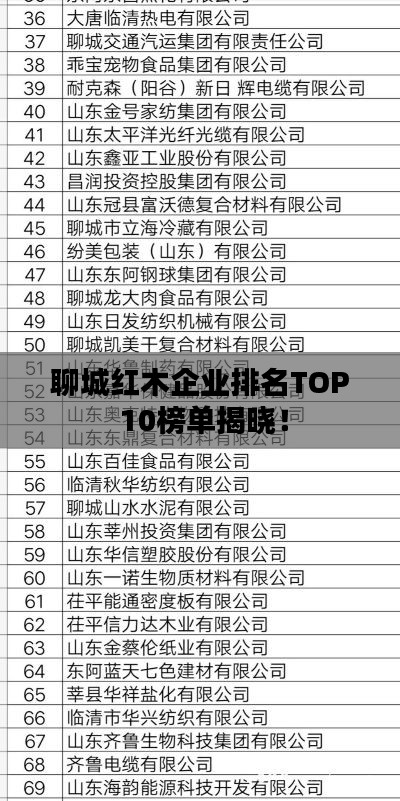 聊城紅木企業(yè)排名TOP 10榜單揭曉！