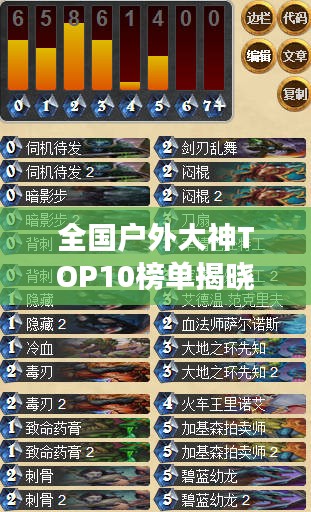 全國戶外大神TOP10榜單揭曉，探秘前十名戶外精英的傳奇之旅
