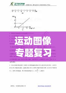 運動圖像專題復習，高效備考，掌握核心知識點！