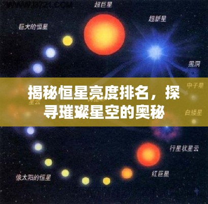 揭秘恒星亮度排名，探尋璀璨星空的奧秘