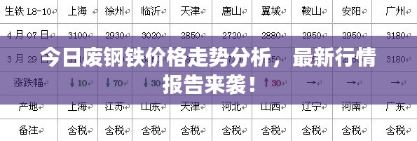 今日廢鋼鐵價格走勢分析，最新行情報告來襲！