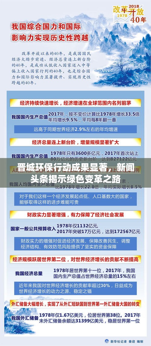 晉城環(huán)保行動(dòng)成果顯著，新聞?lì)^條揭示綠色變革之路
