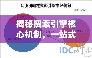 揭秘搜索引擎核心機(jī)制，一站式解析必應(yīng)百度奧秘！
