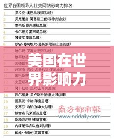 美國在世界影響力排名中的位置分析，全球影響力評估揭秘