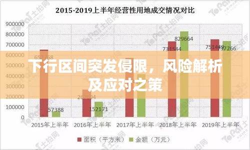 下行區(qū)間突發(fā)侵限，風(fēng)險解析及應(yīng)對之策