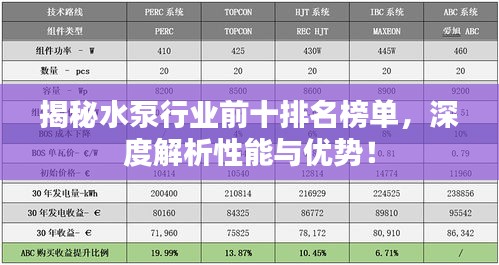 揭秘水泵行業(yè)前十排名榜單，深度解析性能與優(yōu)勢！