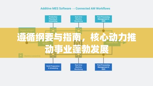 遵循綱要與指南，核心動(dòng)力推動(dòng)事業(yè)蓬勃發(fā)展