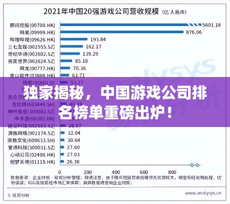 獨(dú)家揭秘，中國游戲公司排名榜單重磅出爐！