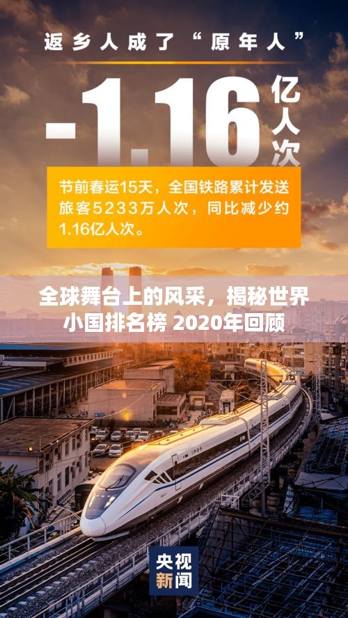 全球舞臺(tái)上的風(fēng)采，揭秘世界小國(guó)排名榜 2020年回顧