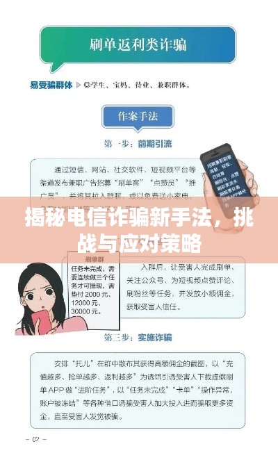 揭秘電信詐騙新手法，挑戰(zhàn)與應(yīng)對(duì)策略