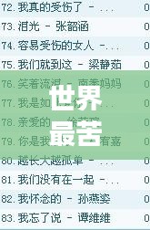 世界最苦情歌大盤點(diǎn)，情感深處的哀傷排名榜單揭曉！