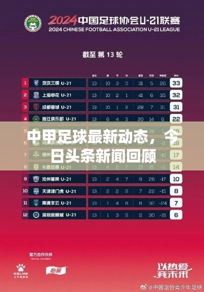 中甲足球最新動態(tài)，今日頭條新聞回顧