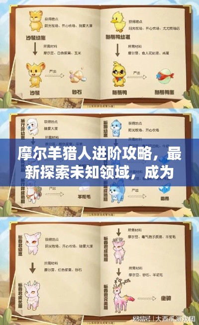 摩爾羊獵人進(jìn)階攻略，最新探索未知領(lǐng)域，成為頂尖摩爾羊獵人！