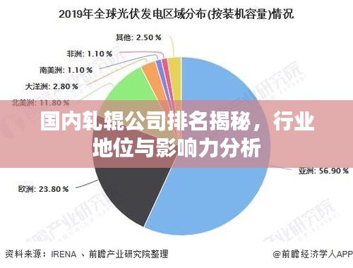 國內(nèi)軋輥公司排名揭秘，行業(yè)地位與影響力分析