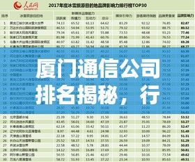 廈門通信公司排名揭秘，行業(yè)影響力不容小覷