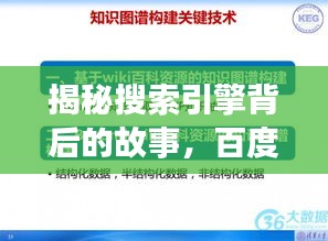 揭秘搜索引擎背后的故事，百度背后的秘密與挑戰(zhàn)