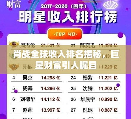 肖戰(zhàn)全球收入排名揭秘，巨星財(cái)富引人矚目