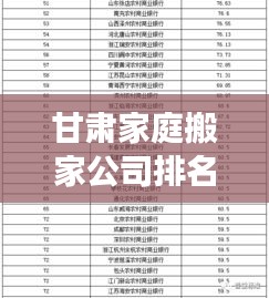 甘肅家庭搬家公司排名揭秘，行業(yè)深度洞察報(bào)告！