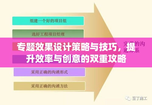 專題效果設(shè)計(jì)策略與技巧，提升效率與創(chuàng)意的雙重攻略