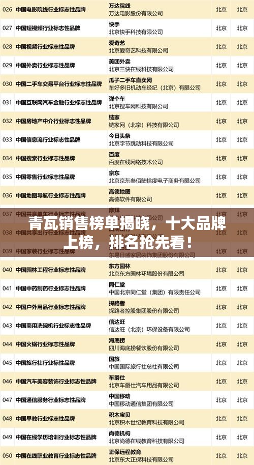 青瓦銷(xiāo)售榜單揭曉，十大品牌上榜，排名搶先看！