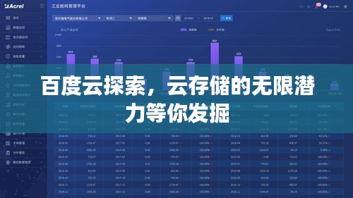 百度云探索，云存儲(chǔ)的無限潛力等你發(fā)掘