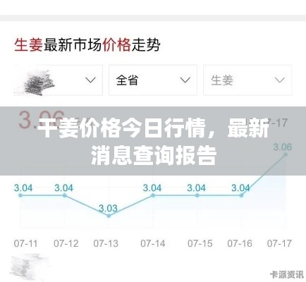 干姜價格今日行情，最新消息查詢報告