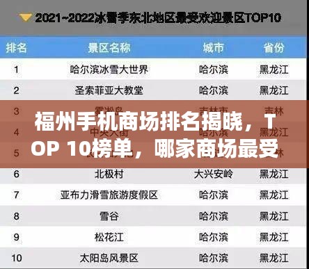 福州手機(jī)商場(chǎng)排名揭曉，TOP 10榜單，哪家商場(chǎng)最受歡迎？
