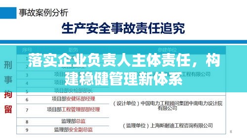 落實(shí)企業(yè)負(fù)責(zé)人主體責(zé)任，構(gòu)建穩(wěn)健管理新體系