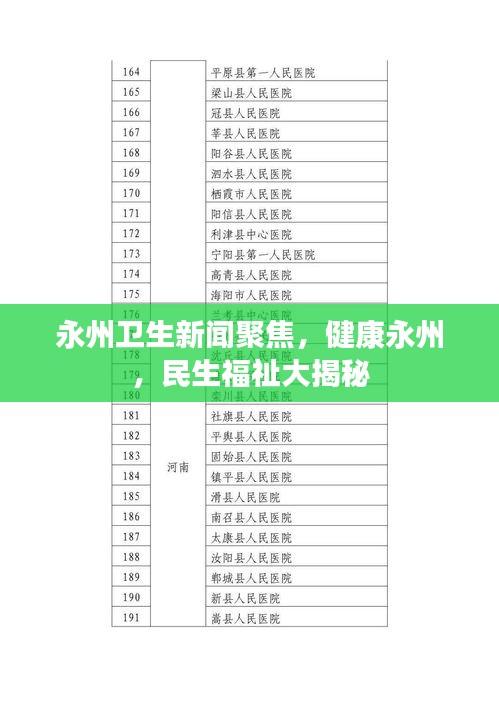 永州衛(wèi)生新聞聚焦，健康永州，民生福祉大揭秘