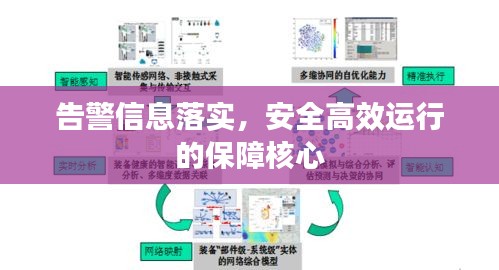告警信息落實(shí)，安全高效運(yùn)行的保障核心