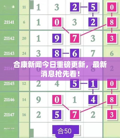 合康新聞今日重磅更新，最新消息搶先看！