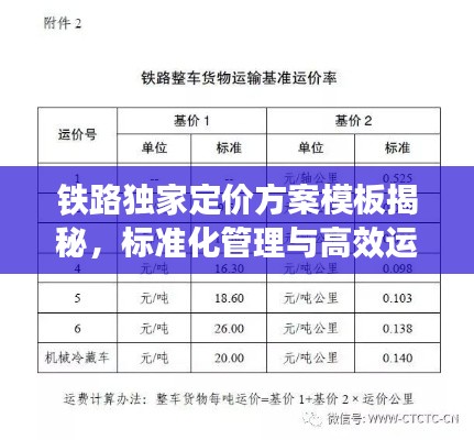鐵路獨(dú)家定價(jià)方案模板揭秘，標(biāo)準(zhǔn)化管理與高效運(yùn)營之道