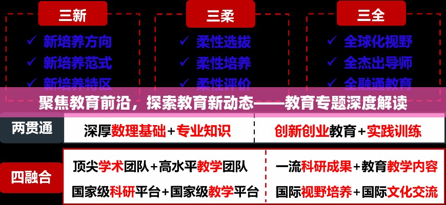 聚焦教育前沿，探索教育新動態(tài)——教育專題深度解讀