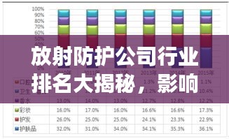 放射防護(hù)公司行業(yè)排名大揭秘，影響力與市場份額一覽