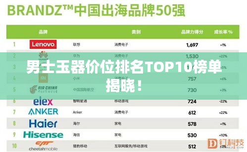男士玉器價位排名TOP10榜單揭曉！