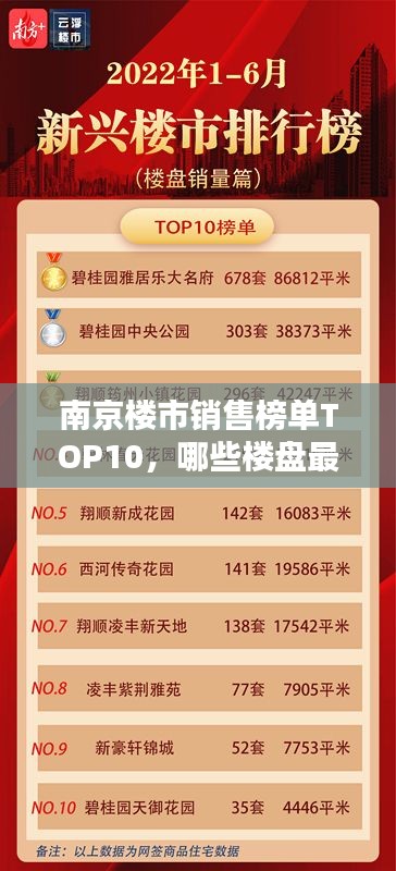 南京樓市銷售榜單TOP10，哪些樓盤最受歡迎？
