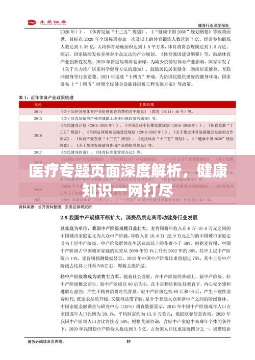 醫(yī)療專題頁面深度解析，健康知識一網(wǎng)打盡