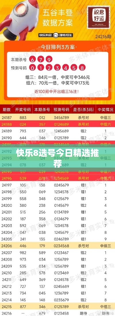 快樂8選號(hào)今日精選推薦