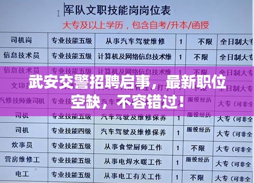 武安交警招聘啟事，最新職位空缺，不容錯(cuò)過！