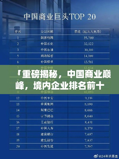 「重磅揭秘，中國(guó)商業(yè)巔峰，境內(nèi)企業(yè)排名前十強(qiáng)揭曉！」