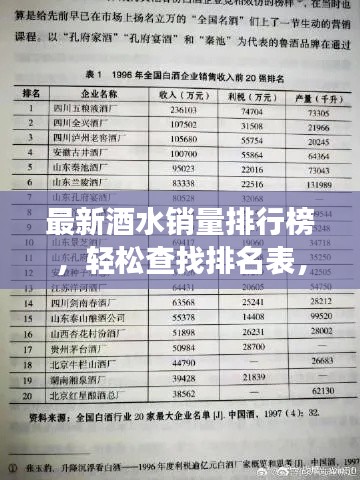 最新酒水銷量排行榜，輕松查找排名表，洞悉市場(chǎng)趨勢(shì)！