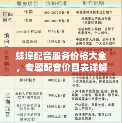 蚌埠配音服務(wù)價(jià)格大全，專題配音價(jià)目表詳解