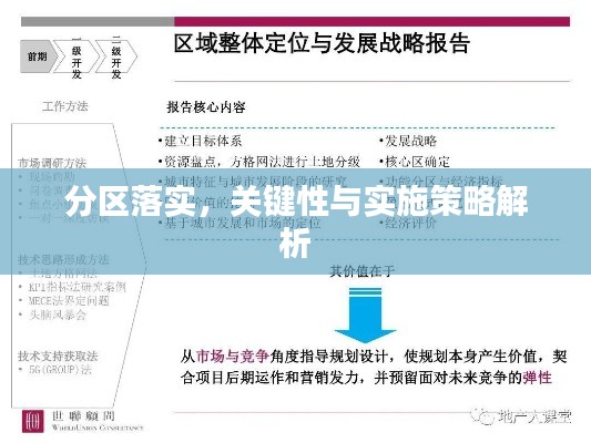 分區(qū)落實(shí)，關(guān)鍵性與實(shí)施策略解析
