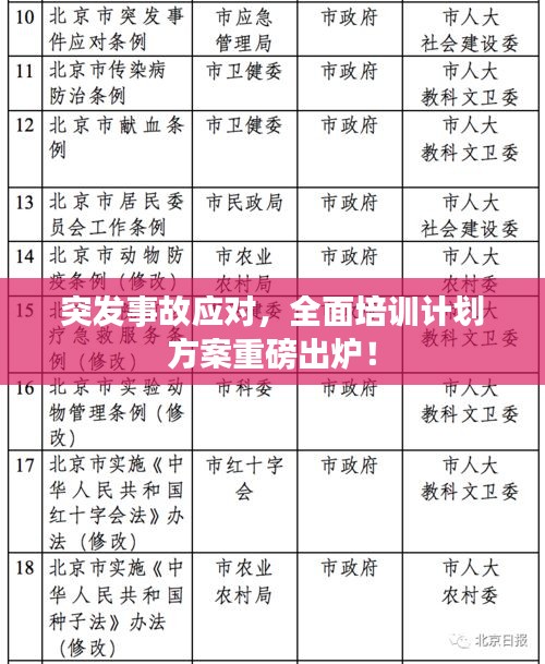 突發(fā)事故應(yīng)對(duì)，全面培訓(xùn)計(jì)劃方案重磅出爐！