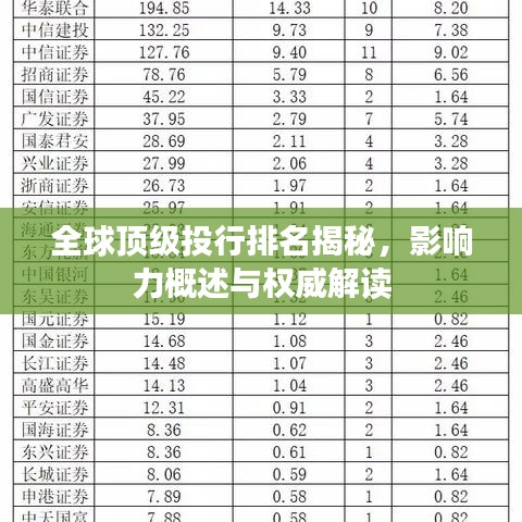 全球頂級投行排名揭秘，影響力概述與權威解讀